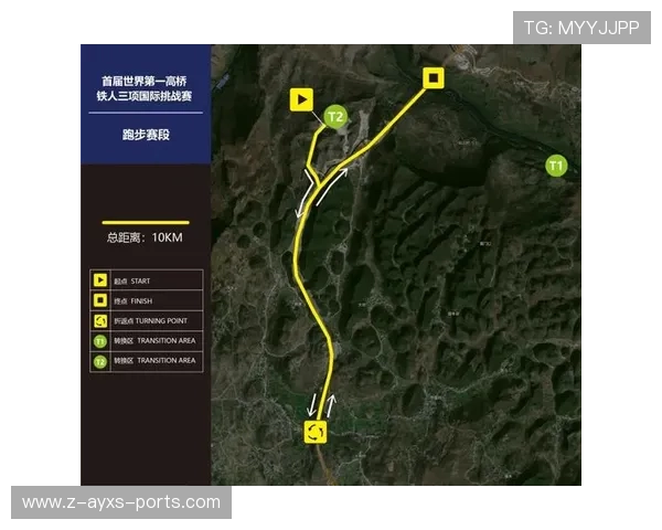 国际铁人三项世锦赛赛道环境获好评,世界铁人三项赛
